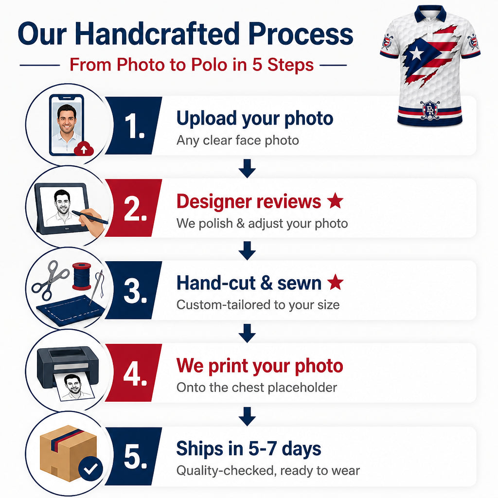 Puerto Rico Flag Eagle Golf Polo - How it is made