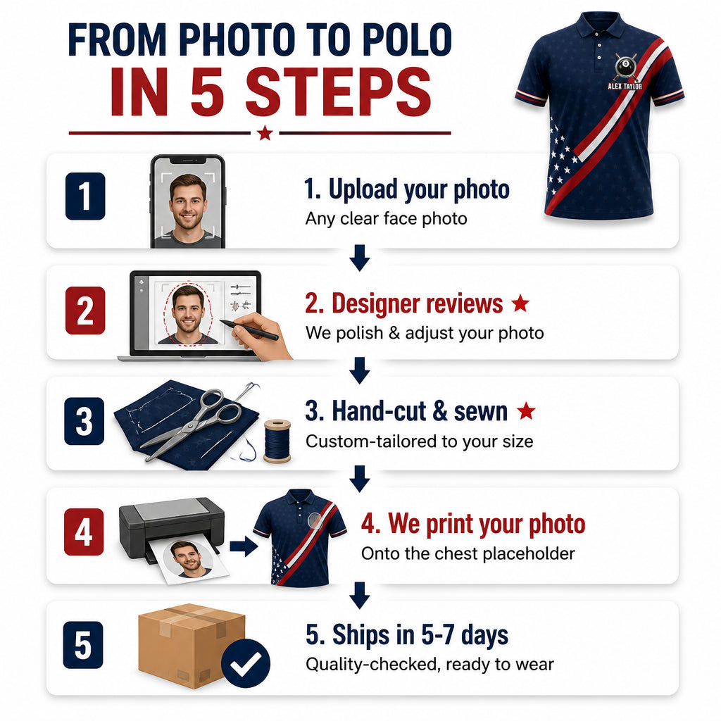 Custom USA Billiards Team Polo – Name & Team - How it is made