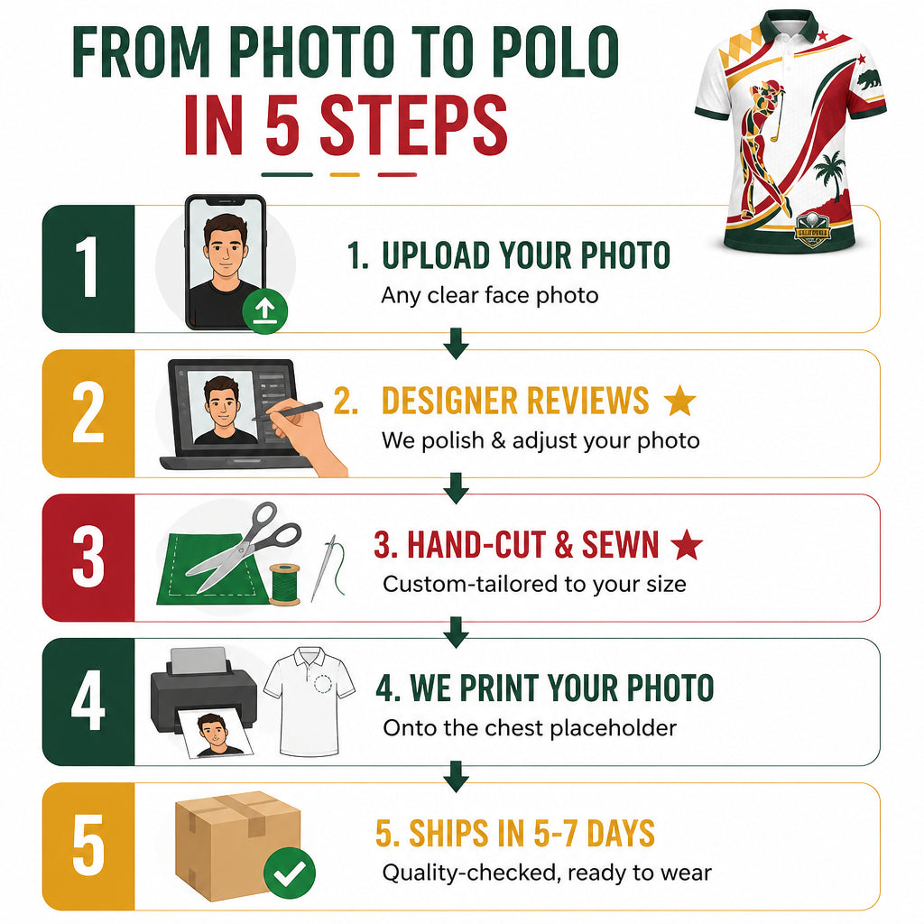 California Golf Polo - How it is made