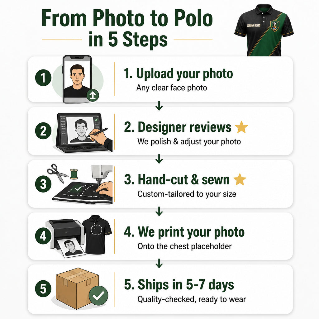 Custom Billiards Team AOP Polo – Player Name Front, Team Name Back - How it is made