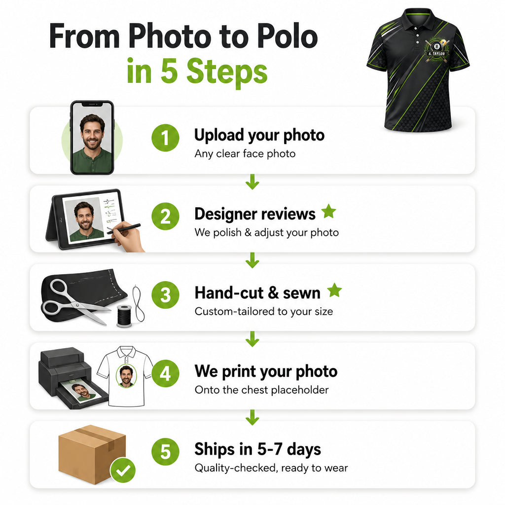 Custom Billiards Team AOP Polo — Name & Team - How it is made