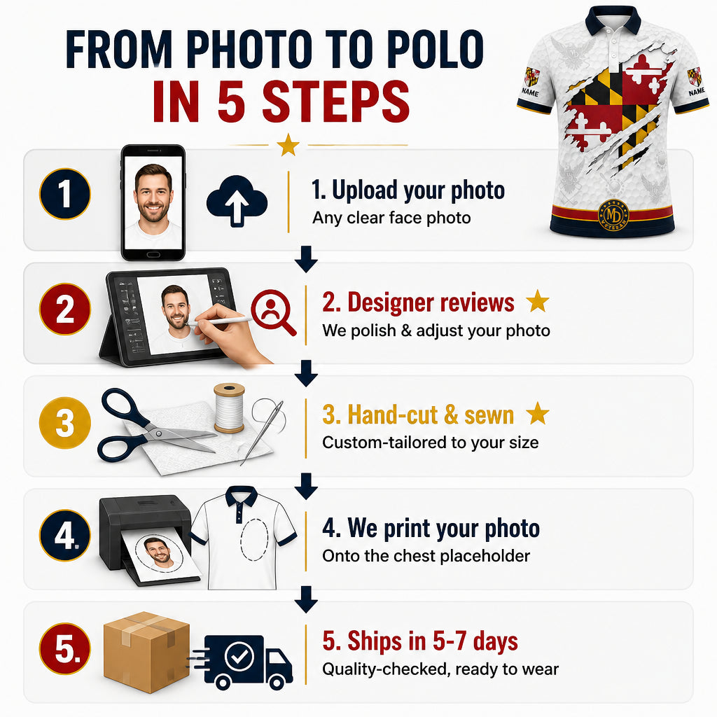Maryland Flag Eagle Veteran Polo - How it is made