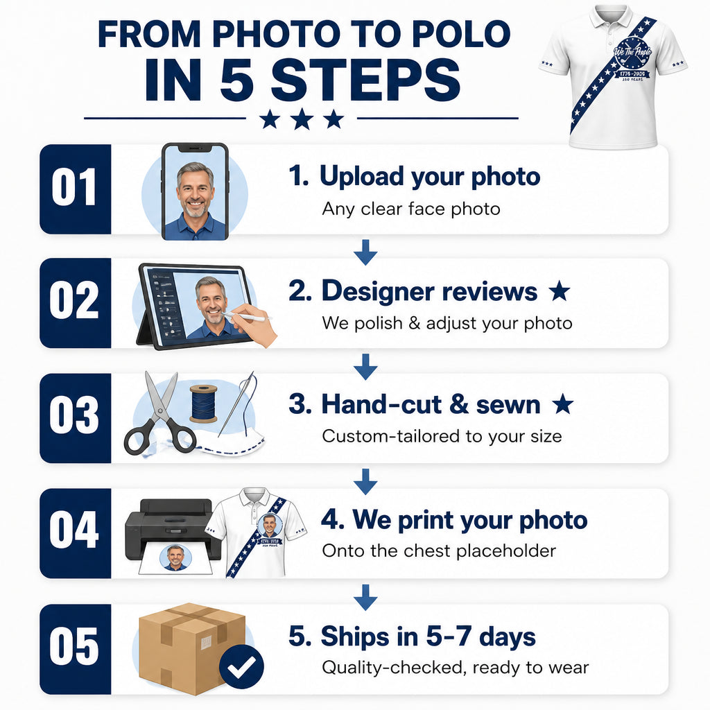 Patriotic Golf 250th Anniversary AOP Polo - How it is made