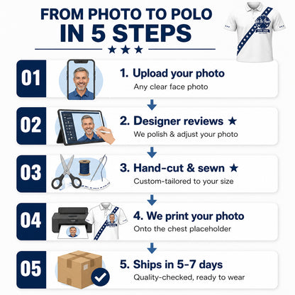 Patriotic Golf 250th Anniversary AOP Polo - How it is made