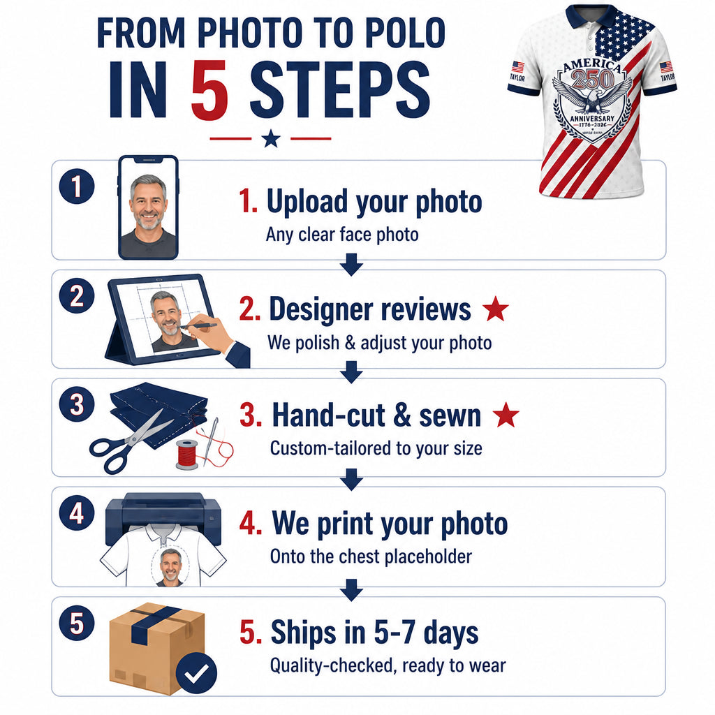 America 250 Anniversary Polo – Custom Name Sleeves - How it is made