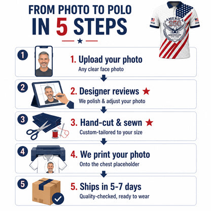 America 250 Anniversary Polo – Custom Name Sleeves - How it is made
