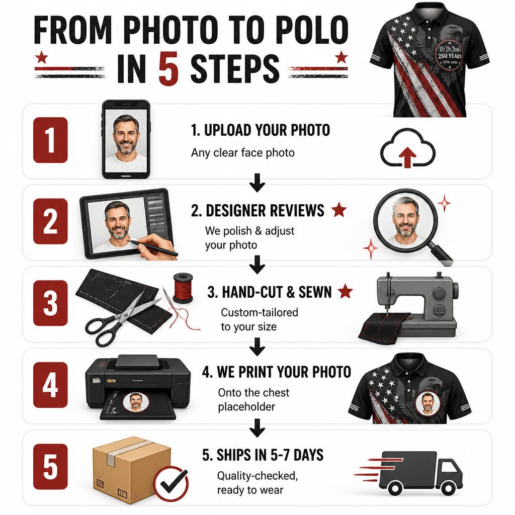 We The People 250 Years Eagle Sash Polo - How it is made