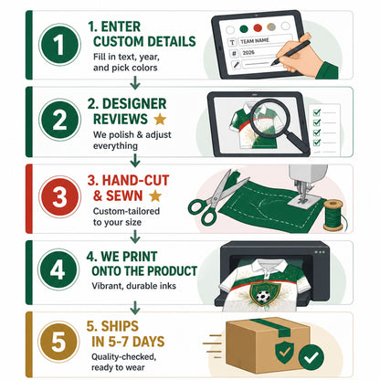 ALGERIA 2026 - Personalized Polo shirt - All over printed 26bceca6-49ed-4ef3-b756-e4591cf9c462.jpg