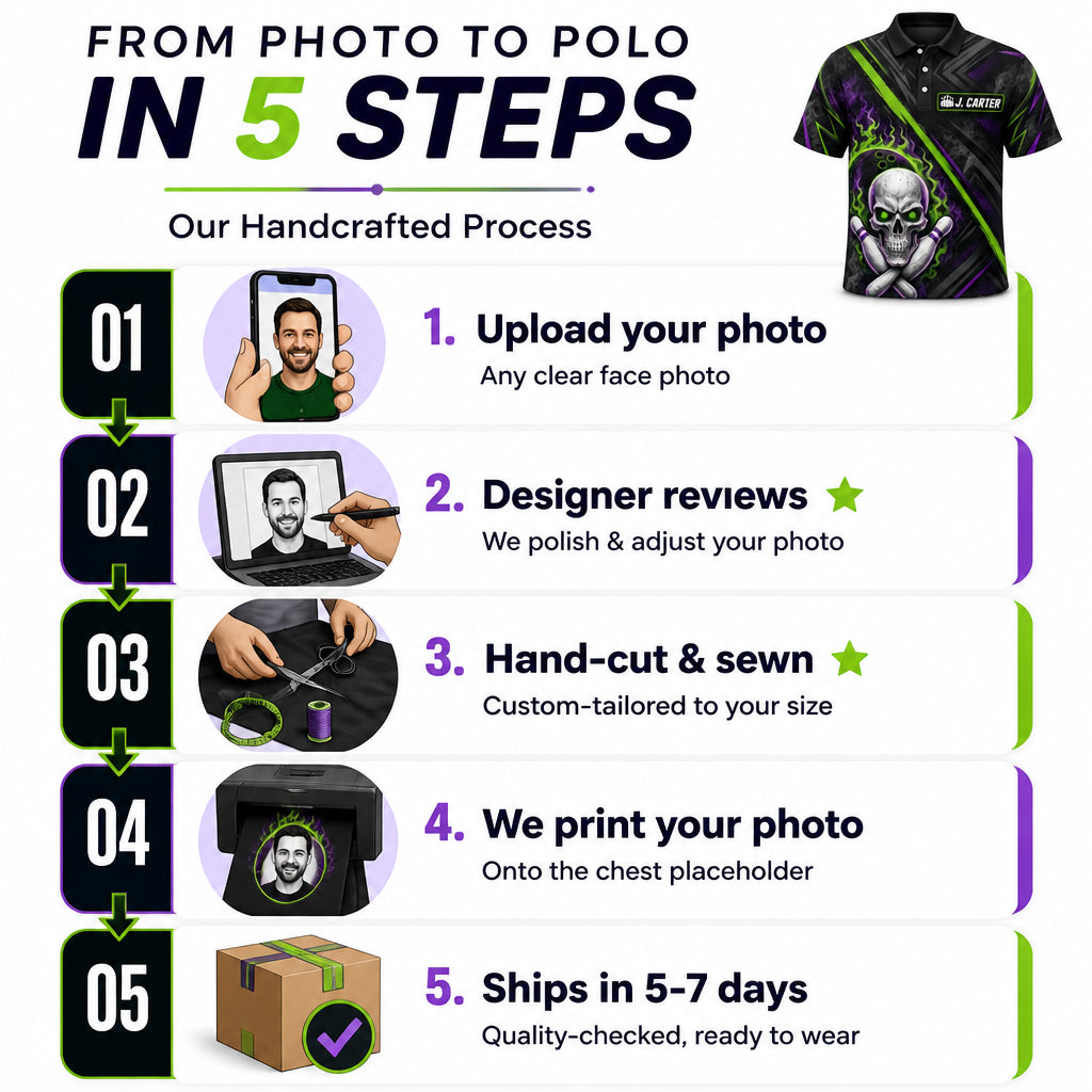 Neon Skull Strike – Custom Name & Team AOP Polo - How it is made