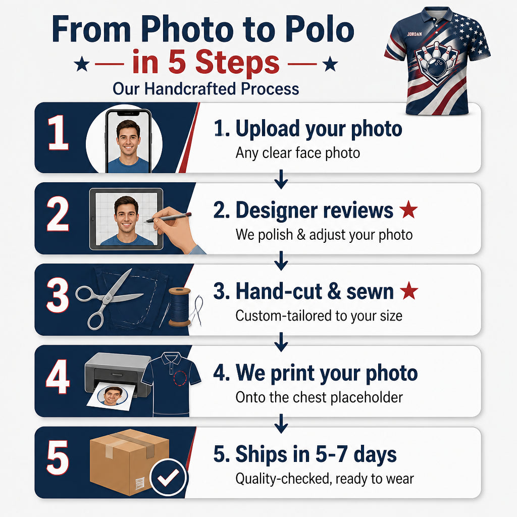 Patriotic Bowling Team Polo — Custom Name & Team - How it is made