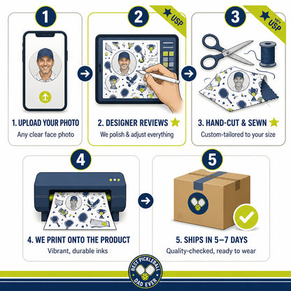 Pickleball Dad AOP Polo - How it is made