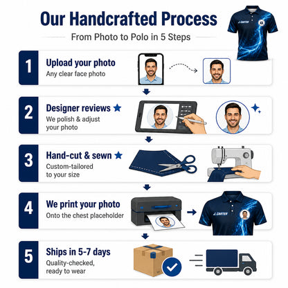 Custom Billiards Energy AOP Polo – Team & Player Name - How it is made