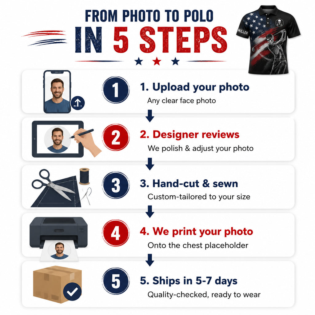 Patriotic Skull Golfer AOP Polo — Custom Name - Personalized Polo shirt - All over printed 313da364-40b5-4e04-b20a-bf7ab9793a61.jpg