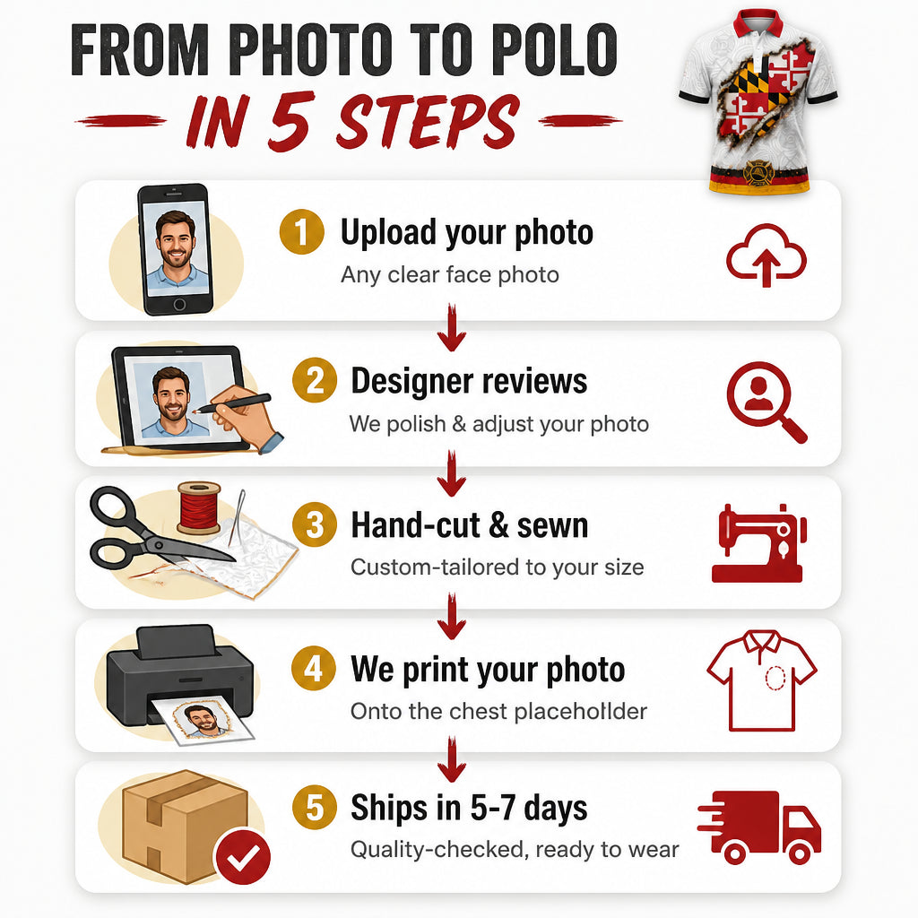 Maryland Flag Eagle Firefighter Polo - How it is made