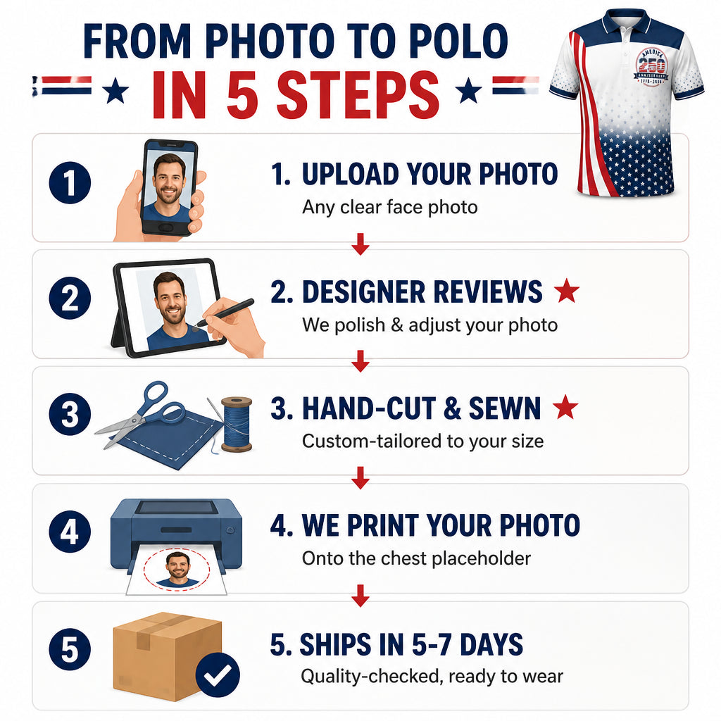 America 250th Anniversary Flag Crest AOP Polo (1776–2026) - How it is made