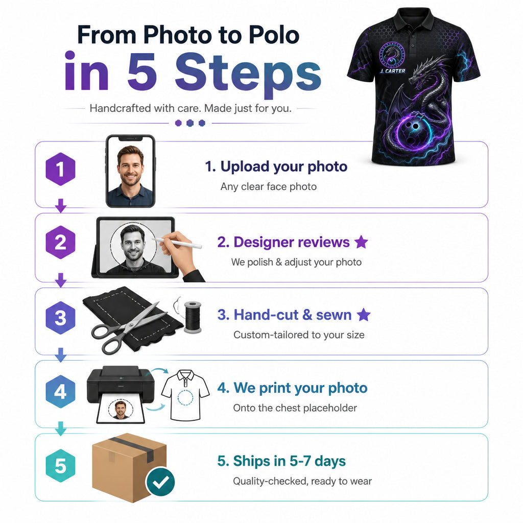 Dragon Bowling Team AOP Polo — Custom Team & Name - How it is made