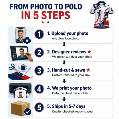 Texas Golf Polo - How it is made