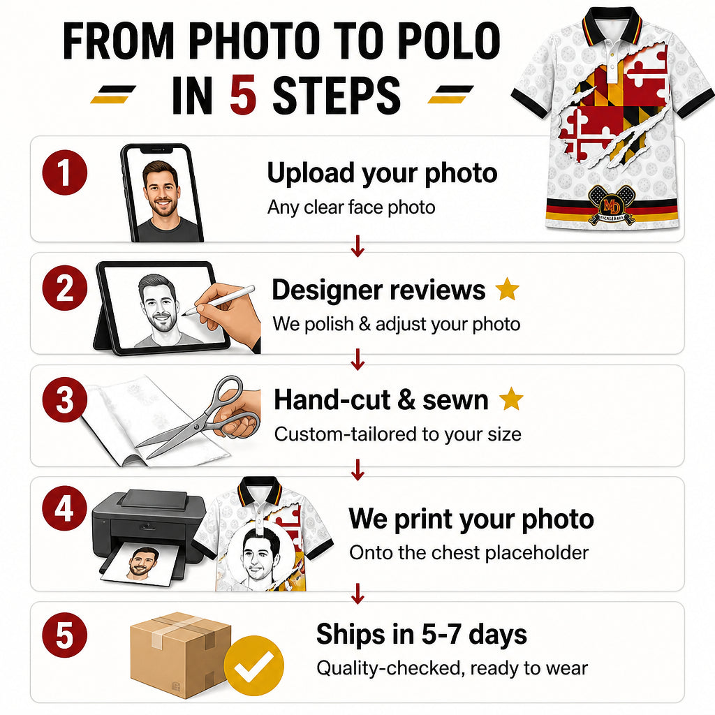 Maryland Flag Eagle Pickleball Polo - How it is made
