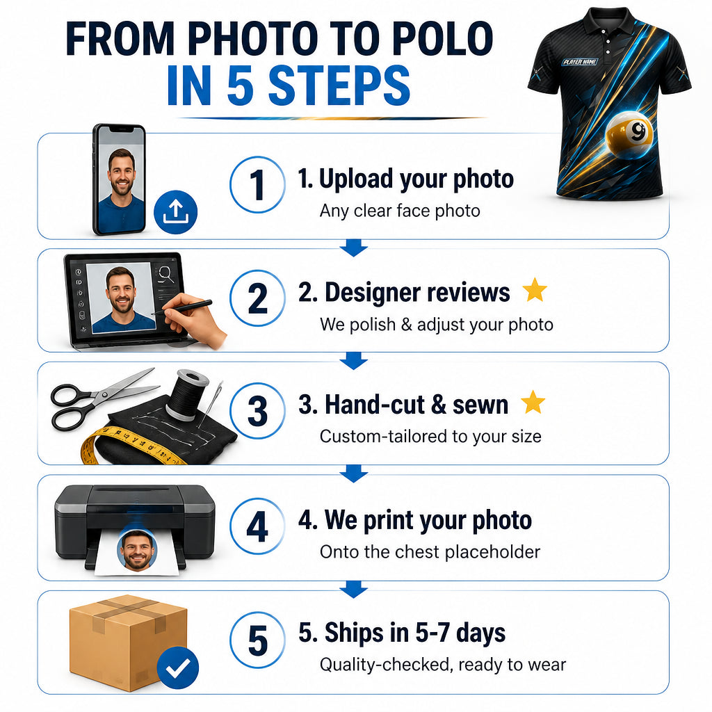 Custom 9-Ball Team Polo – Name & Team - How it is made