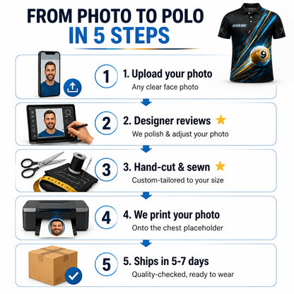 Custom 9-Ball Team Polo – Name & Team - How it is made