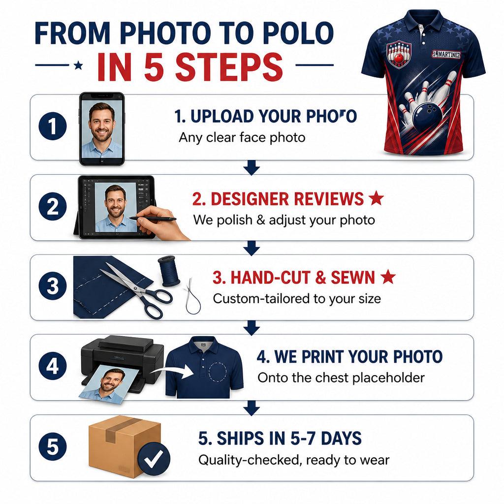 Patriotic Bowling Team Polo – Custom Team & Player Name - How it is made