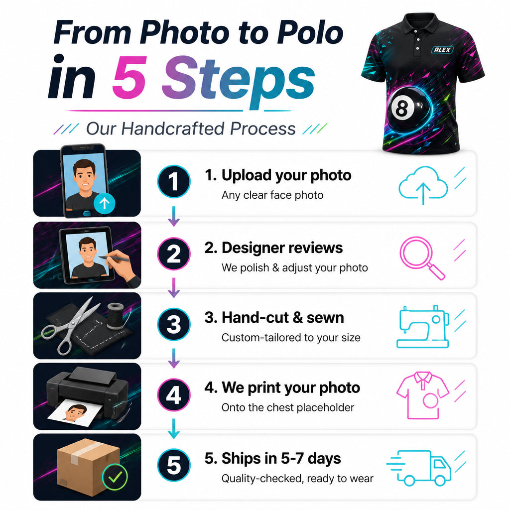 Custom Neon 8-Ball Billiards Team Polo – Team Name & Player Name - How it is made