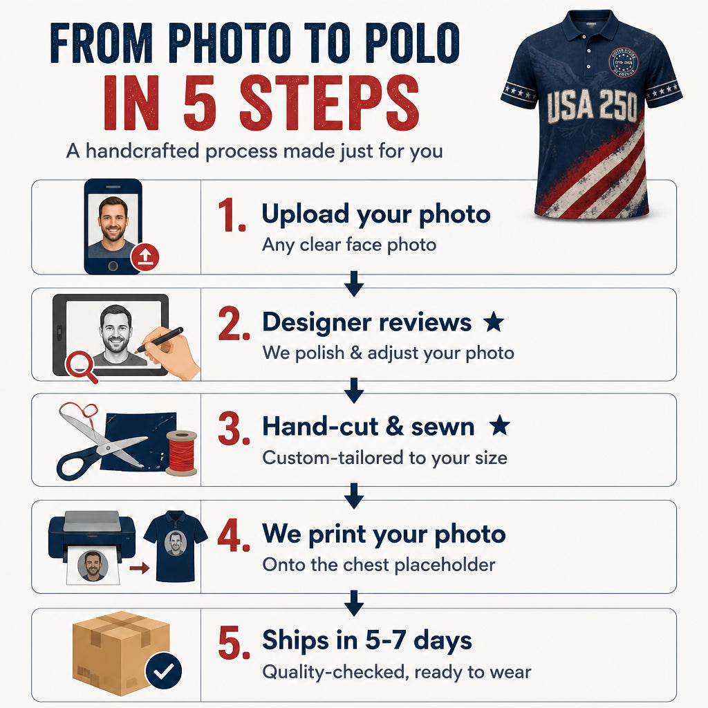 USA 1776–2026 Patriotic Polo — 250 Years - How it is made