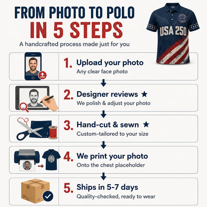 USA 1776–2026 Patriotic Polo — 250 Years - How it is made