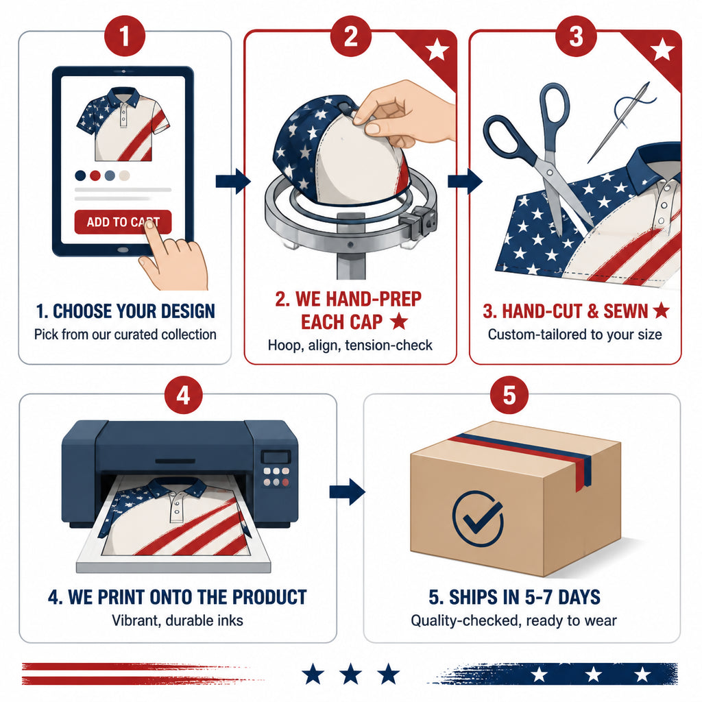 AMERICA 250 — 1776–2026 — 250 YEARS - Polo shirt - All over printed 7304f11b-2ca4-4956-9d3d-b8bb095dbb15.jpg