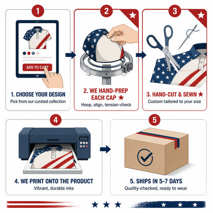 AMERICA 250 — 1776–2026 — 250 YEARS - Polo shirt - All over printed 7304f11b-2ca4-4956-9d3d-b8bb095dbb15.jpg