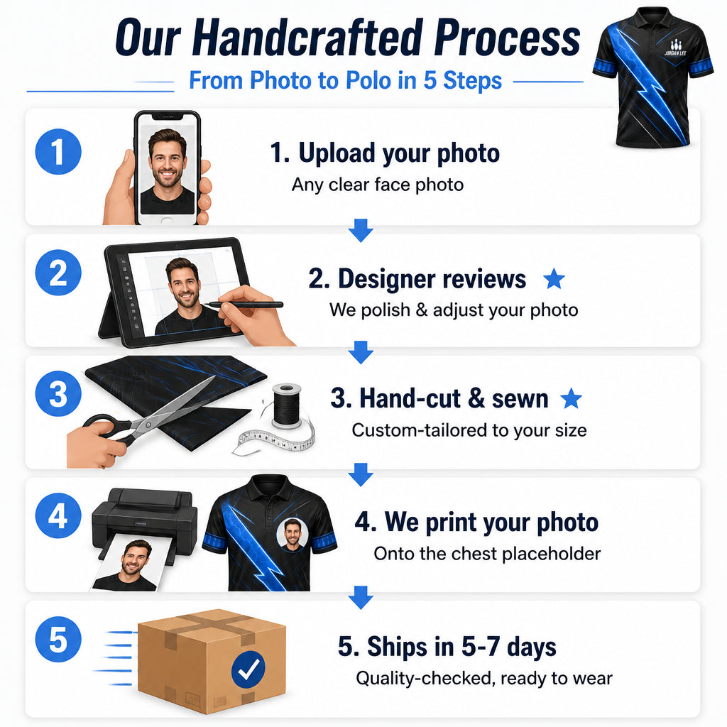 Custom Bowling Team Polo — Name & Team - How it is made