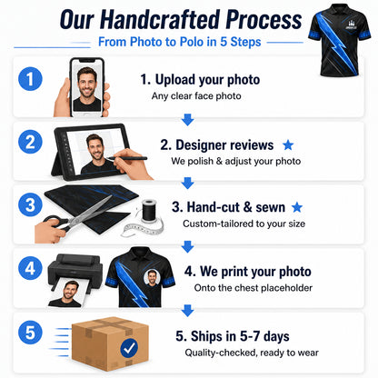 Custom Bowling Team Polo — Name & Team - How it is made