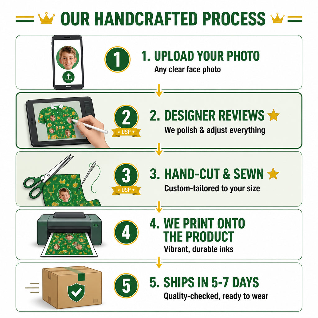 Best Football Dad Ever Custom Photo Polo - How it is made