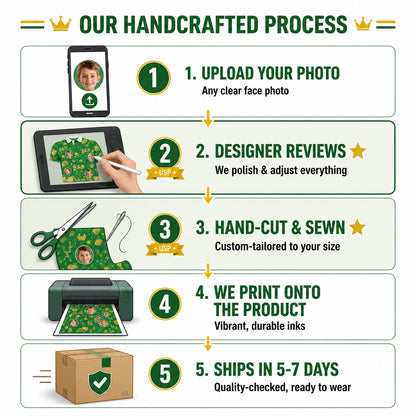 Best Football Dad Ever Custom Photo Polo - How it is made