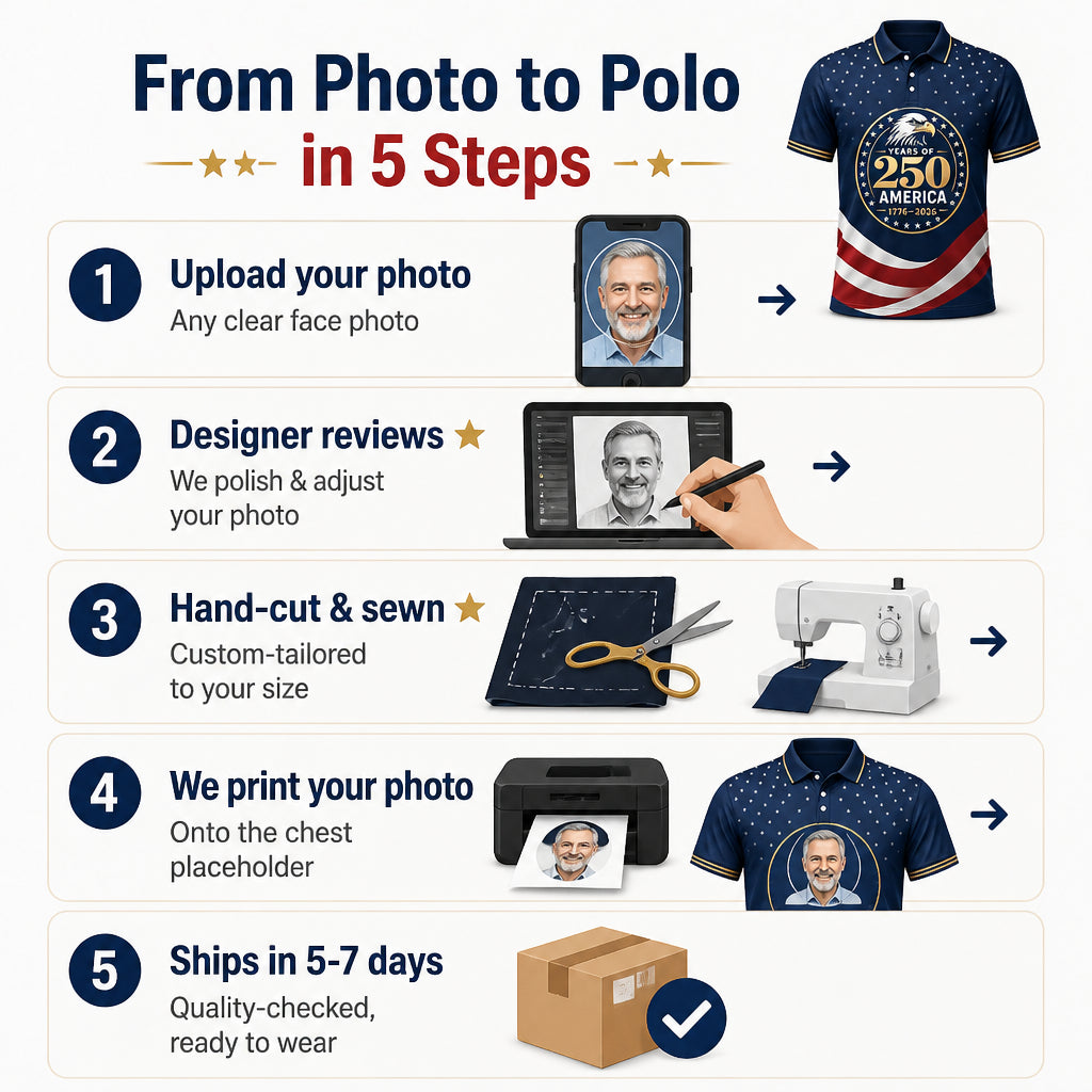 America 250 Eagle Medallion AOP Polo - How it is made