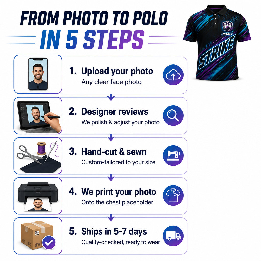STRIKE Bowling Team Polo — Custom Name & Team - How it is made