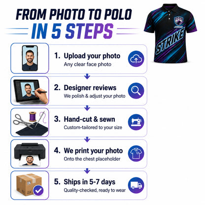 STRIKE Bowling Team Polo — Custom Name & Team - How it is made