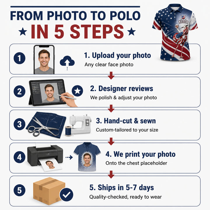 Patriotic Ostrich Golfer Name AOP Polo - Personalized Polo shirt - All over printed a09a6e9d-24ae-4b55-9fd2-a463f02fb26a.jpg
