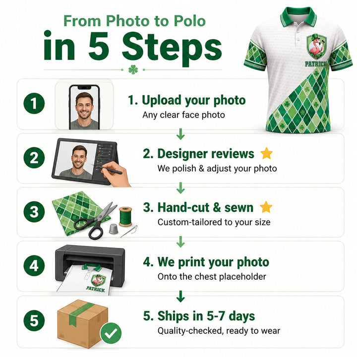 Personalized St. Patrick’s Golf Flamingo AOP Polo - Personalized Polo shirt - All over printed a0a45179-4ff1-4773-855e-757150246e6e.jpg