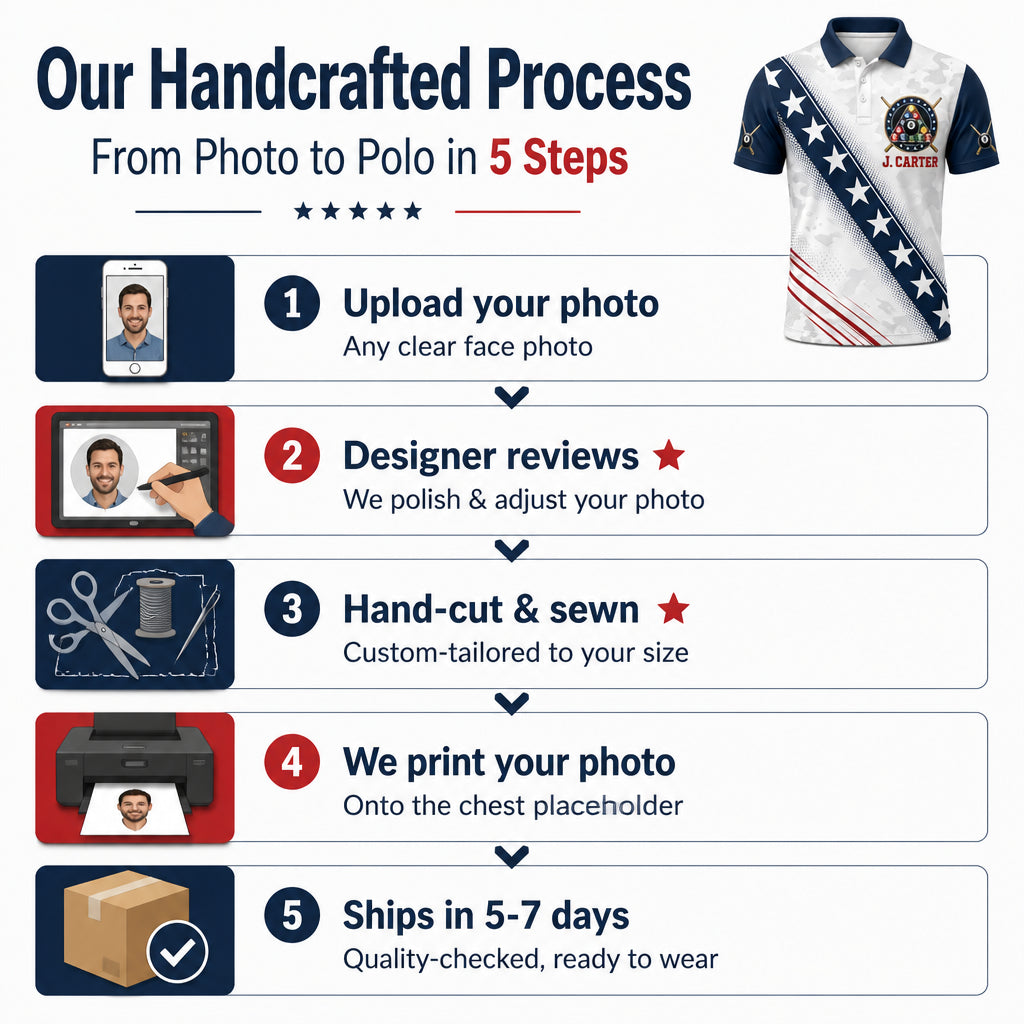 Patriotic Billiards Team AOP Polo – Custom Name & Team - How it is made