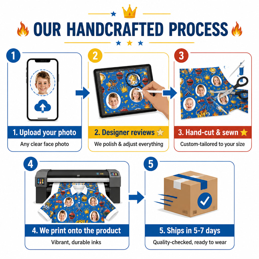 Best Grill Dad Ever Custom Photo Polo - How it is made