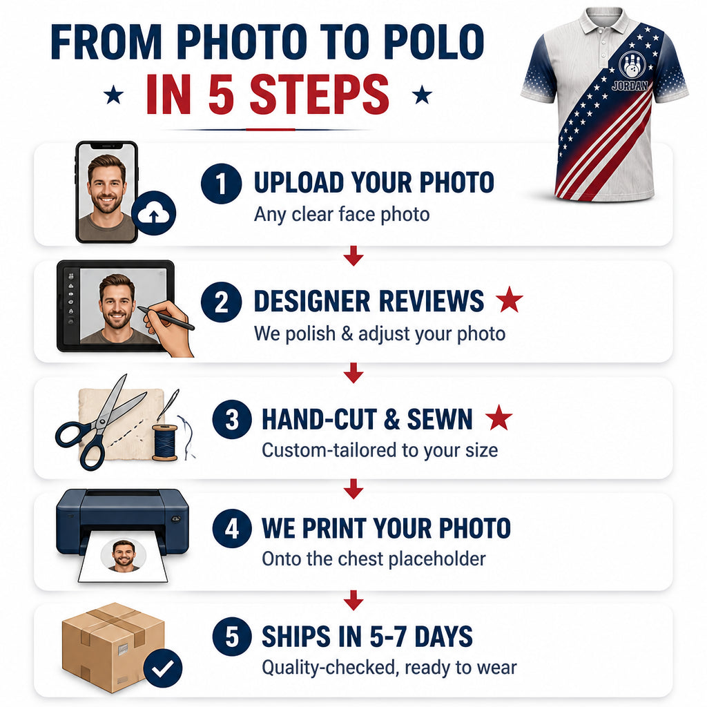 Custom Bowling Team Polo – Patriotic Varsity Crest - How it is made