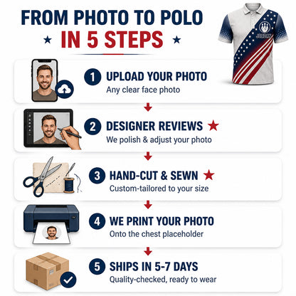 Custom Bowling Team Polo – Patriotic Varsity Crest - How it is made