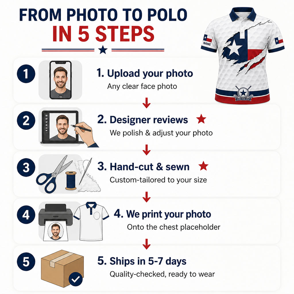 Texas Flag Eagle Golf Polo - How it is made