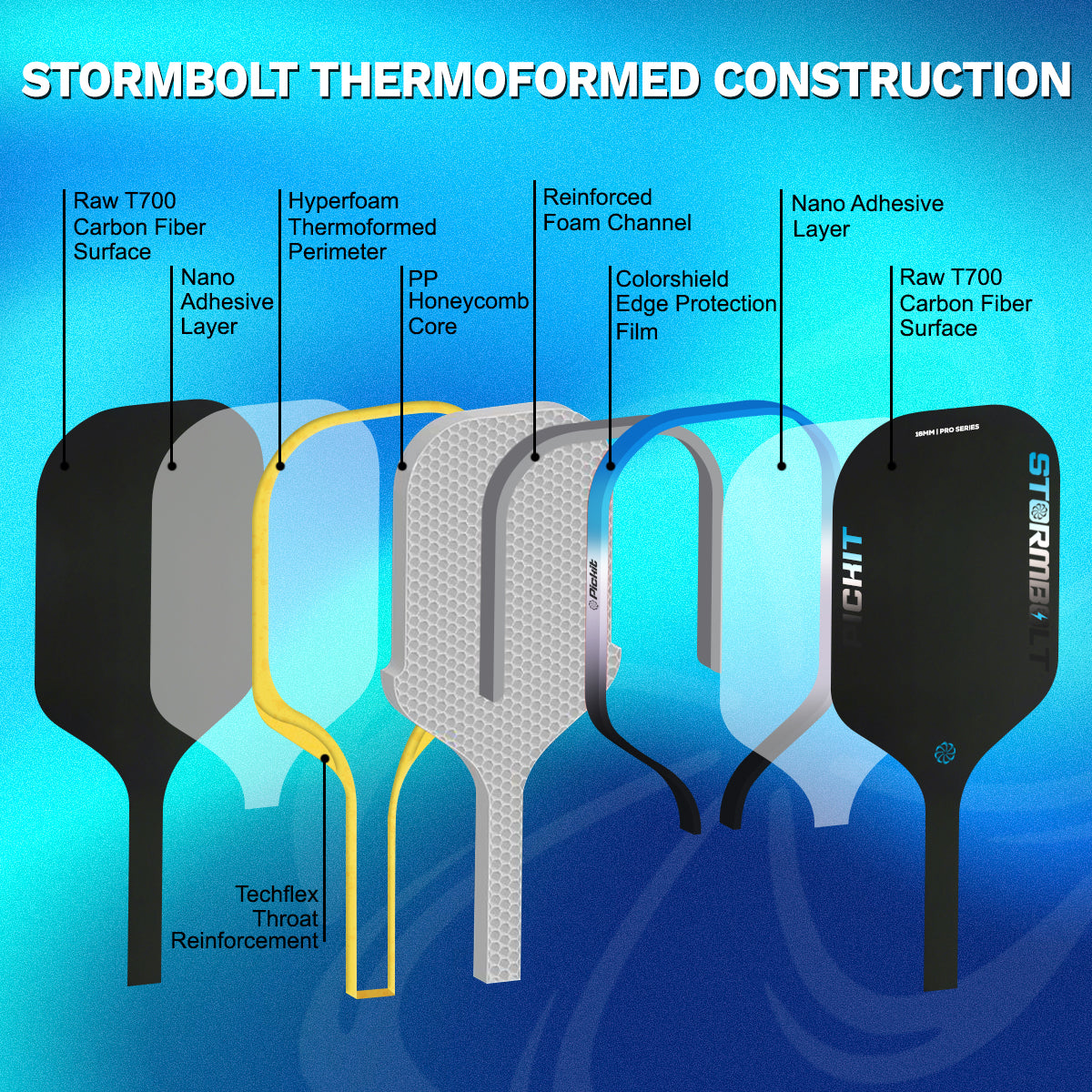 PICKIT Stormbolt pickleball paddle