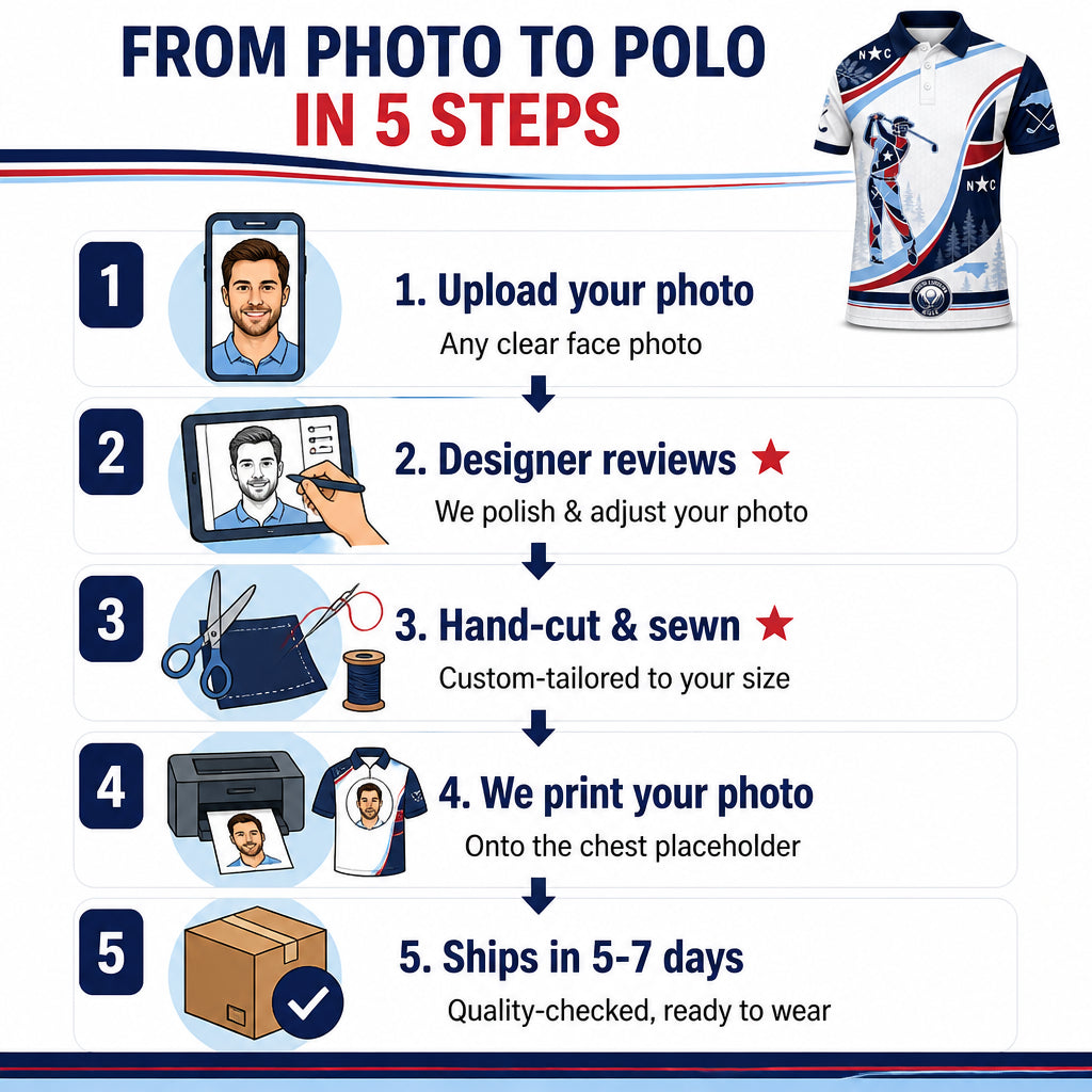 North Carolina Golf Polo - How it is made
