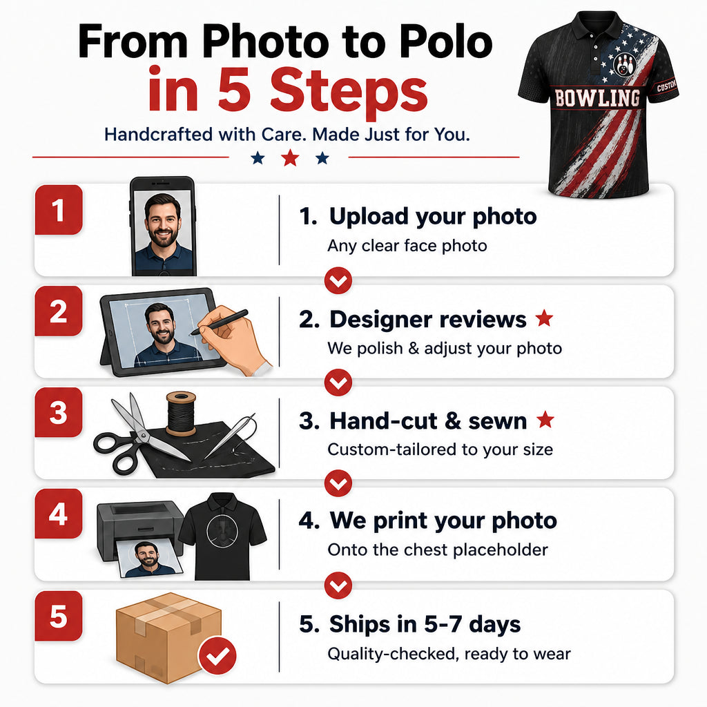 Custom Bowling Team USA Flag AOP Polo - How it is made