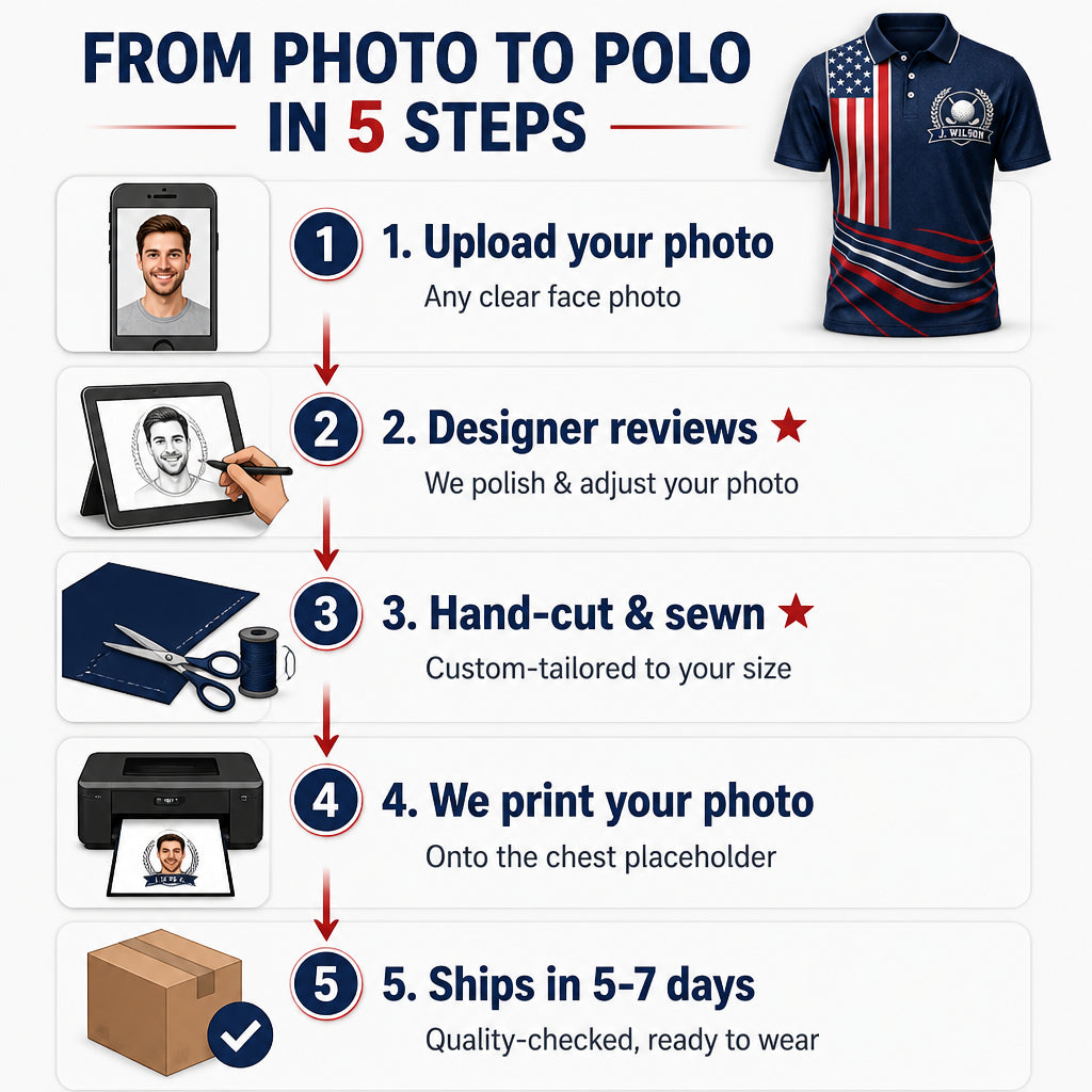 USA Flag Golf Polo — Personalized Name - Personalized Polo shirt - All over printed ccf2a771-e8ed-46a1-adf9-e34179dec1d7.jpg