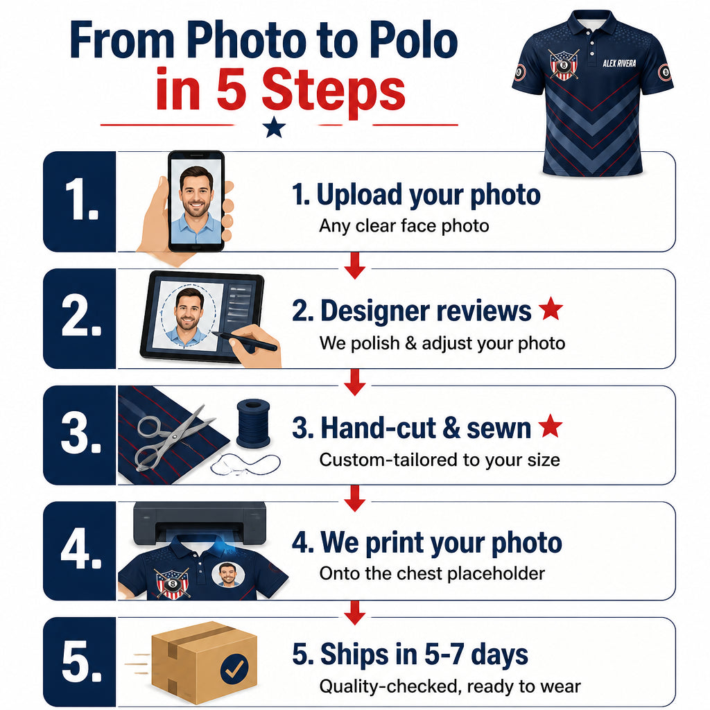 Custom Billiards Team AOP Polo – USA Shield – Name & Team - How it is made