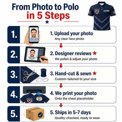 Custom Billiards Team AOP Polo – USA Shield – Name & Team - How it is made